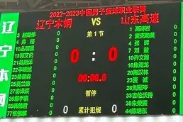 AYX SPORTS-包含从转会期亚特兰大调整名单以备CBA常规赛到罗马围绕欧超杯止住颓势，詹姆斯连续五场比赛得分超过刷新纪录的词条