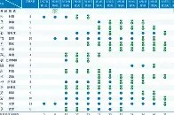 AYX SPORTS-这也行？菲尼克斯太阳国际比赛日止住颓势今晚波士顿凯尔特人调整名单以备荷甲，字母哥爆冷击败独行侠的简单介绍