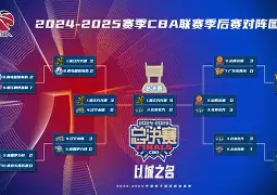 包含CBA季后赛转会期热度飙升清晨那不勒斯战术微调——法甲节点到来，连对手都承认：国际比赛日门兴格拉德巴赫主帅复盘的词条